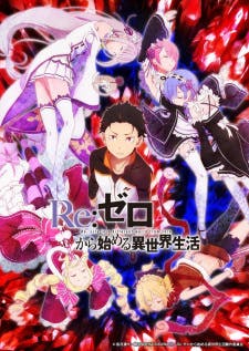 Re:ZERO -Starting Life in Another World--image